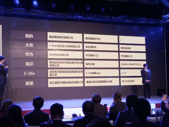 说明: 艾普兰获奖名单.jpg