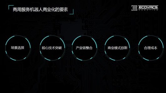 科沃斯对AI+商用服务机器人的思考