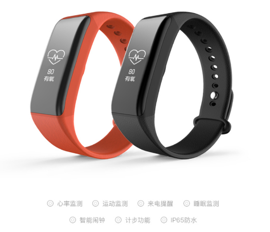 GoGoHR智能运动心率手环开启了一个时代
