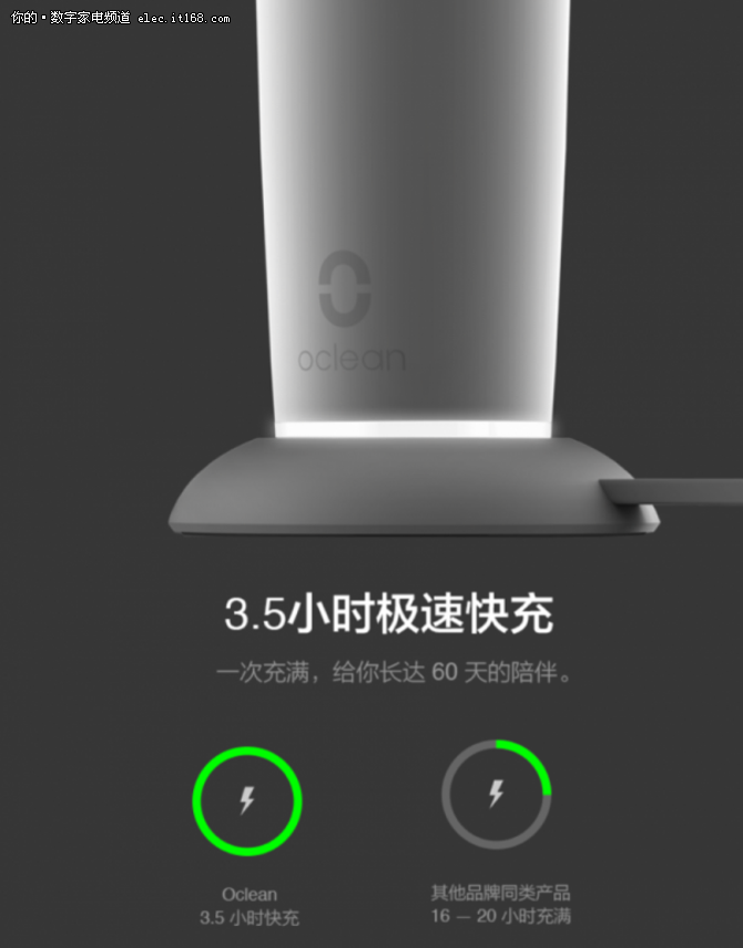 华米发布Oclean One智能电动牙刷