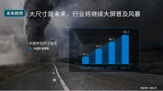 516新闻通稿配图版3212.png