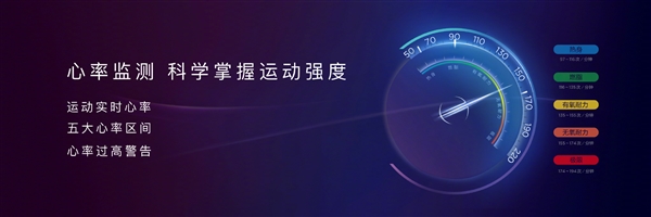 298元起!华为发布运动手环:50米防水