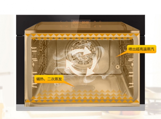 樱花卫厨蒸烤一体机:一起探索美食新世界