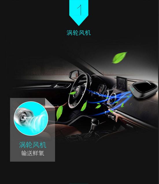 贝克艾尔车载空气净化器Q1全新上市
