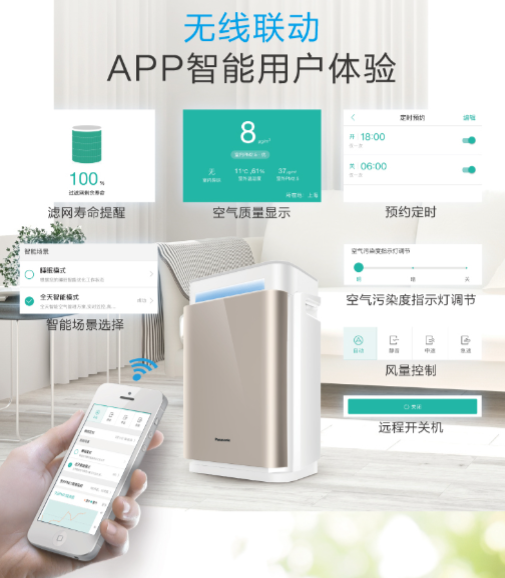 夏季谨防隐形“杀手”__松下空气净化器为健康护航