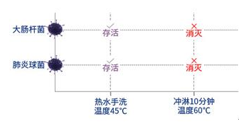 QQ截图20170720082418