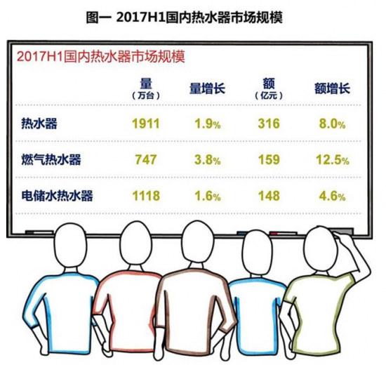 QQ截图20170807085616