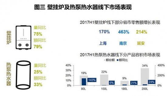 QQ截图20170807085640