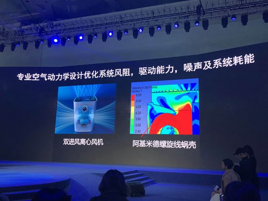 飞利浦强大的技术实力展示
