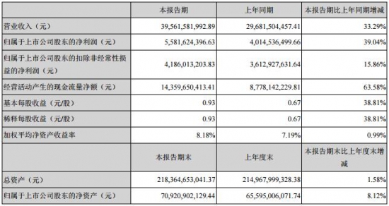 360截图20180427094318309